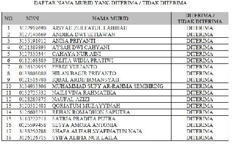 SPMB 2025/2026 SMP Negeri 4 Satu Atap Bawang